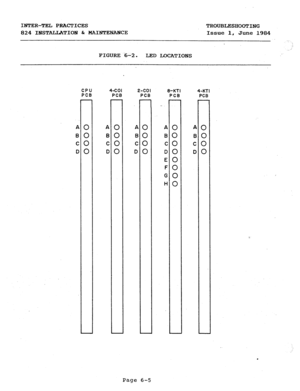 Page 122INTER-TEL PRACTICES TROUBLESHOOTING 
824 INSTALLATION & MAINTENANCE Issue 1, 
June 1984 
-I 
FIGURE 6-2. 
LED LOCATIONS 
CPU 
PCB 
- 
0 
0 
0 
0 
- 4-COI 2-co I 
8-KTI 4-KTI 
PCB PCB 
PCB PCB 
A 
B 
C 
D 
- 
0 
0 
0 
0 
- 
A 
B 
C 
D 
- 
3 
3 
3 
3 
- 
A 
B 
C 
D 
E 
F 
G 
H 
- 
0 
0 
0 
0 
0 
0 
0 
0 
- 
A 
B 
C 
D 
- 
3 
3 
3 
3 
- 
. 
Page 6-5  