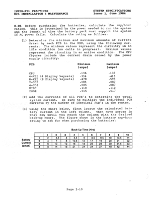 Page 24INTER-TEL PRACTICES 
824 INSTALLATION & MAINTEXANCE SYSTEM SPECIFICATIONS 
Issue 1, June 1984 
8.06 Before purchasing the batteries, calculate the amp/hour 
rating. This is determined by the power needed to run the system 
and the length of time the battery pack must support the system 
if AC power fails. Calculate the rating as follows: 
(1) Determine the minimum and maximum amounts of current 
drawn by each PCB in the KSU, using the following cur- 
rents. The minimum values represent the circuitry in...