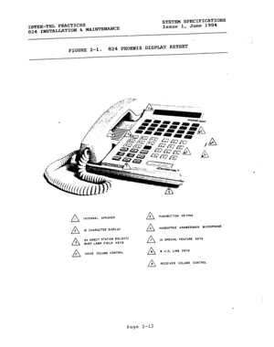 Page 26INTER-TEL PRACTICES 
824 I?!ZSTALLATION & MAINTENANCE SYSTEM SPECIFICATIONS 
Issue 1, June 1984 
FIGURE 2-1. 824 PHOENIX DISPLAY KEYSET 
a I INTERNAL SPEAKER 
a 2 16 CHARACTER DISPLAY 
a 24 DIRECT STATION SELECT/ 
3 
BUSY LAMP FIELD KEYS 
a 4 VOICE VOLUME CONTROL a 5 pUSHBUTTON KEYPAO 
a 6 HANDSFREE ANSWERBACK MICROPHONE 
a 7 10 SPECIAL FEATURE KEYS 
a 6 8 C.O. LINE KEYS 
n 9 RECEIVER VOLUME CONTROL 
Page 2-12  