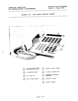 Page 27INTER-TEL PRACTICES 
824 INSTALLATION h MAI?ilT3==CE SYSTEM SPECIFICATIONS 
Issue 1, June 1984 
FIGURE 2-2. 824 HITEC DISPLAY KEYSET 
n 1 24 DIRECT STATION SELECT/ 
BUSY LAMP FIELD KEYS RECEIVER VOLUME CONTROL 
16 CHARACTER DISPLAY IO SPECIAL FEATURE KEYS 
8 CO. LINE KEYS HANDSFREE ANSWERBACK 
MICROPHONE 
VOICE VOLUME CONTROL PUSHEIUTTON KEYPAD 
INTERNAL SPEAKER 
Page 2-13  