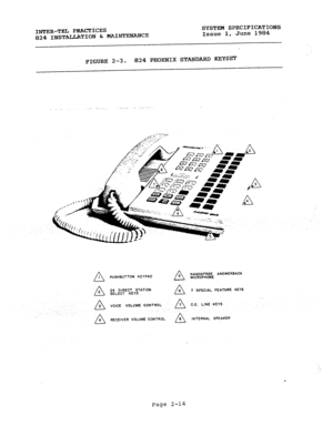 Page 28INTER-TEL PRACTICES 
824 INSTALLATION & MAINTENANCE SYSTEM SPECIFICATIONS 
Issue 1, June 1984 
FIGURE 2-3. 824 PHOENIX STANDARD IUZYSEZI! 
PUSHBUTTON KEYPAD 
n 3 HANDSFREE ANSWERBACK 
MICROPHONE 
A 04 OIRECT STATION n 
7 SPECIAL FEANRE KEYS -...--. /2 .%LECT KEY3 /‘ 
A A 
- -ys 
‘. 
/ 3 VOICE VOLUME CONTROL /7 C.O. LINE KE 
RECEIVER VOLUME CONTROL INTERNAL SP EAKER 
. 
Page 2-14  
