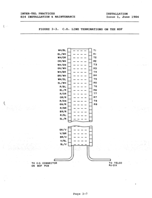 Page 38INTER-TEL PRACTICES 
INSTALLATION 
824 INSTALLATION & MAINTENANCE Issue 1, June 1984 
FIGURE 3-3. C-0. LIME TERMINATIONS ON TEIE MDF 
WH/BL 
BL/WH 
WH/OR 
OR/WH 
WH/GN 
GN/WH 
WH/BR 
BR/WH 
WH/SL 
SL/WH 
R/BL 
BL/R 
R/OR 
OR/R 
R/GN 
GN/R 
R/BR 
B R/R 
R/SL 
SL /R TI 
---- 
RI 
---- 
T2 
---- 
R2 
---- 
T3 
a--- 
R3 
---- 
T4 
---- 
R4 
---- 
T5 
---- 
R5 
---- 
T6 
---- 
R6 
---- T7 
---- 
R7 
---- 
TB 
---- RB 
---- 
a--- 
---- 
---a 
GN/V 
V/BR 
BR/V 
V/SL 
6 
TO CO. CONNECTOR 
ON MDF PCB d 
TO TELCO...