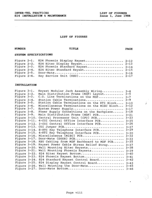 Page 6INTER-TEL PRACTICES 
LIST OF FIGURES 
824 INSTALWiTION 6r s Issue 1, June 1984 
LIST OF FIGURES 
NUMBER TITLE 
PAGE 
SYSTEM SPECIFICATIONS 
Figure 2-1. 824 Phoenix Display Keyset 
..................... 2-12 
Figure 2-2. 824 Hitec Display Keyset 
....................... 
2-13 
Figure 2-3. 824 Phoenix Standard Keyset 
.................... 
2-14 
Figure 2-4. 824 Hitec Standard Keyset 
...................... 
2-15 
Figure 2-5. Door-Mate 
...................................... 2-16 
Figure 2-6. Key Service...