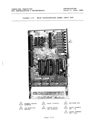 Page 52INTER-TEL PRACTICES 
INSTALLATION 
824 INSTALLATION & MAINTENANCE 
Issue 1, 
June 1984 
FIGURE 3-9. 
MAIN DISTRIBUTION FRAME (MDF) PCB 
EXTERNAL FEATURE 
A 3 RS232C INTERFACE: 
n 5 MOH PHONE JACK 
INTERFACE 
LINE SEPARATION CENTRAL OFFICE 
LINE INTERFACE n 6 KEYSiT INTERFACE 
SWITCHES EXT. I- 12 
n 7 
KEYSET INTERFACE ’ 
EXT. 13-24 
Page 3-21  