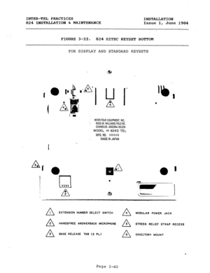 Page 71INTER-TEL PRACTICES INSTALLATION 
824 INSTALLATION & MAINTENANCE Issue 1, June 1984 
FIGURE 3-22. 824 HITEC KEYSET BOTTOM 
FOR DISPLAY AND STANDARD KEYSETS 
INTER-TEL@ ELILIIPMENT, INC.. 
6505 W. WILLIAMS FIELO RD. 
CHANDLER, AFUONA 85224 
MODEL HI 824D TEL 
MFG. NO. 00002 
MAOEINJAPAN 
A I 
A 
2 
A 3 
EXTENSION NUMBER SELECT SWITCH 
A 4 
HANDSFREE ANSWERBACK MICROPHONE 
A 5 
BASE RELEASE TAB (2 PL) MODULAR POWER JACK 
STRESS RELIEF STRAP RECESS 
DIRECTORY MOUNT 
Page 3-40  