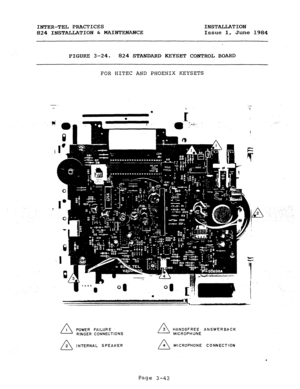 Page 73INTER-TEL PRACTICES INSTALLATION 
824 INSTALLATION & MAINTENANCE Issue 1, June 1984 
FOR HITEC AND PHOENIX KEYSETS 
A I POWER FAILURE 
A 3 
HANDSFREE ANSWERBACK 
RINGER CONNECTIONS MICROPHONE 
INTERNAL SPEAKER MICROPHONE CONNECTION 
FIGURE 3-24. 824 STANDARD KEYSET CONTROL BOARD 
Page 3-42  