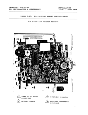 Page 74INTER-TEL PRACTICES 
INSTALLATION 
824 INSTALLATION & MAINTENANCE Issue 1, 
June 1984 
FIGURE 3-25. 
824 DISPLAY KEYSET CONTROL BOARD 
FOR HITEC AND PHOENIX KEYSETS 
POWER FAILURE RINGER 
CONNECTIONS MICROPHONE CONNECTION 
INTERNAL SPEAKER 
HANDSFREE ANSWERBACK 
MICROPHONE  