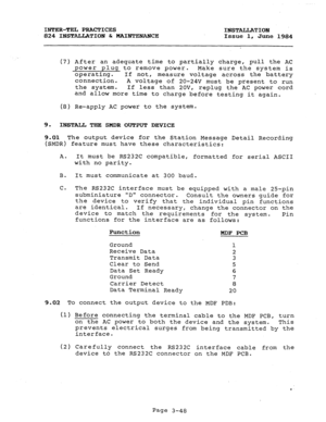 Page 79INTER-TEL PRACTICES 
INSTALLATION 
824 INSTAIJATION & MAINTENANCE Issue 1, 
June 1984 
(7) After an adequate time to partially charge, pull the AC 
power plug to remove power. 
Make sure the system is 
operating. 
If not, measure voltage across the battery 
connection. 
A voltage of 20-24V must be present to run 
the system. 
If less than 2OV, replug the AC power cord 
and allow more time to charge before testing it again. 
(8) Re-apply AC power to the System. 
9. 
INSTALL THE SMDR OUTPUT DEVICE 
9.01...