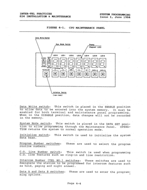 Page 84INTER-TEL PRACTICES 
824 INSTALLATION 6r MAINTENANCE SYSTEM PROGRAMMING 
Issue 1, 
June 1984 
FIGURE 4-1. 
CPU MAINTENANCE PANEL 
Dota Wrltr Srltch 
,,S”. Mod. Switch 
Inltiollrr Srltch 
( non-lock ) 
Data Write switch: This switch is placed in the ENABLE position 
to allow data to be entered into the system memory. 
It must be 
enabled for both terminal and maintenance panel programming. 
When in the DISABLE position, 
data changes will not be recorded 
in the memory. 
System Mode switch: 
This switch...