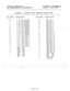 Page 113INTER-TEL PRACTICES DIAGNOSTIC PROGRAMMING 
824 INSTALLATION & MAINTENANCE Issue 1, June 1984 
‘z 
FIGURE 5-i- KEYSET (KTs) MONITOR DISPLAY DATA 
Key Code Definition Key Code Definition 
SP 1 on the Keypad % 
1 2 on the Keypad 5 
II 
3 on the Keypad E 
0 4 on the Keypad U 
1 5 on the Keypad 6r 
2 6 on the Keypad 6 
@ - 7 on the Keypad F 
A 8 on the Keypad V 
B 9 on the Keypad I 
P * on the Keypad 7 
Q 0 on the Keypad G 
R # on the Keypad w 
# C.O. Line Key 1 
( 
3 C.O. Line Key 2 8 
C C.O. Line Key 3 H...