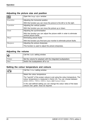 Page 28Operation
Adjusting the picture size and position
Open theImage adjustwindow
H-position
Adjusting the horizontal position
With this function you can move the picture to the left or to the right.
V-position
Adjusting the vertical position
With this function you can move the picture up or down.
Clock
Adjusting the synchronisation
With this function you can adjust the picture width in order to eliminate
vertical picture faults.
Phase
Eliminating picture faults
With this function youﬁne-tune your monitor to...