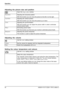 Page 28Operation
Adjusting the picture size and position
Open theImage adjustwindow
H-position
Adjusting the horizontal position
With this function you can move the picture to the left or to the right.
V-position
Adjusting the vertical position
With this function you can move the picture up or down.
Clock
Adjusting the synchronisation
With this function you can adjust the picture width in order to eliminate
vertical picture faults.
Phase
Eliminating picture faults
With this function youﬁne-tune your monitor to...