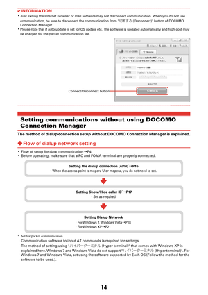 Page 12414
✔INFORMATION
KJust exiting the Internet browser or mail software may not disconnect communication. When you do not use 
communication, be sure to disconnect the communication from  
~…b” (Disconnect) button of DOCOMO 
Connection Manager.
KPlease note that if auto update is set for OS update etc., the software is updated automatically and high cost may 
be charged for the packet communication fee.
Setting communications  without using DOCOMO 
Connection Manager
The method of dialup connection...