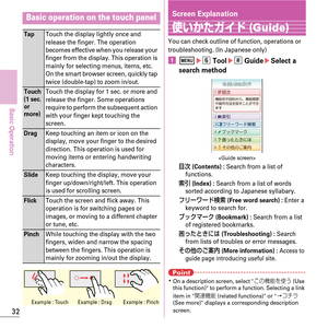 Page 3432
Basic Operation
Basic operation on the touch panel
TapTouch the display lightly once and 
release the finger. The operation 
becomes effective when you release your 
finger from the display. This operation is 
mainly for selecting menus, items, etc.
On the smart browser screen, quickly tap 
twice (double-tap) to zoom in/out.
Touch 
(1 sec. 
or 
more)Touch the display for 1 sec. or more and 
release the finger. Some operations 
require to perform the subsequent action 
with your finger kept touching...