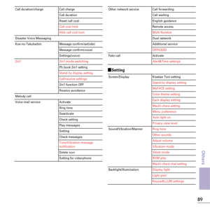 Page 9189
Others
ÙSetting
Call duration/chargeCall charge
Call duration
Reset call cost
Call cost limit
Hide call cost icon
Disaster Voice Messaging
Koe-no-Takuhaibin Message confirm/set(site)
Message confirm(voice)
Settings(voice)
2in1 2in1 mode switching
Ph.book 2in1 setting
Stand-by display setting
Call/receive settings
2in1 function OFF
Receive avoidance
Melody call
Voice mail service Activate
Ring time
Deactivate
Check setting
Play messages
Setting
Check messages
Tone/Vibration message 
notification...