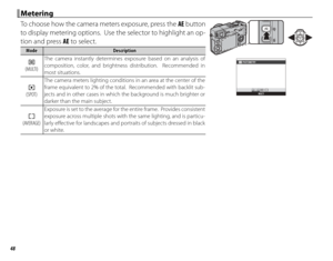 Page 6248
 Metering Metering
To choose how the camera meters exposure, press the AE button 
to display metering options.  Use the selector to highlight an op-
tion and press AE to select.
ModeModeDescriptionDescription
oo(MULTI)(MULTI) The camera instantly determines exposure based on an analysis of 
composition, color, and brightness distribution.  Recommended in 
most situations.
pp(SPOT)(SPOT)The camera meters lighting conditions in an area at the center of the 
frame equivalent to 2% of the total....