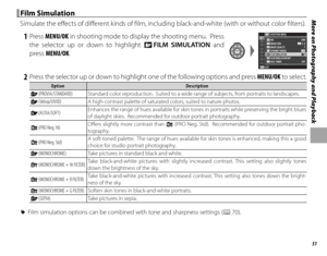 Page 6551
More on Photography and Playback Film Simulation Film  Simulation
Simulate the eff ects of diff erent kinds of fi lm, including black-and-white (with or without color fi lters).
 1 Press MENU/OK in shooting mode to display the shooting menu.  Press 
the selector up or down to highlight P  FILM SIMULATION and 
press MENU/OK.PISO SHOOTING MENU
IMAGE SIZE
IMAGE QUALITY
DYNAMIC RANGE
FILM SIMULATION
FILM SIMULATION BKT
SELF-TIMER
EXIT
OFF
3:2F
200
 2  Press the selector up or down to highlight one of the...