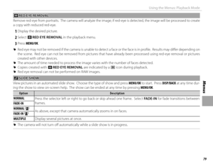 Page 9379
Menus
Using the Menus: Playback Mode
 B B RED EYE REMOVAL RED EYE REMOVAL
Remove red-eye from portraits.  The camera will analyze the image; if red-eye is detected, the image will be processed to creat e 
a copy with reduced red-eye.
 
1 Display the desired picture.
 
2 Select  B RED EYE REMOVAL in the playback menu.
 
3 Press  MENU/OK.
 
R Red eye may not be removed if the camera is unable to detect a face or the face is in profi  le.  Results may diff   er depending on 
the scene.  Red eye can not...