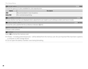 Page 10086
The Setup Menu
 J J COLOR SPACE COLOR  SPACE((default: default: sRGB)sRGB)
Choose the gamut of colors available for color reproduction.
OptionOptionDescriptionDescription
sRGBsRGB Recommended in most situations.
Adobe RGBAdobe RGBFor commercial printing.
 c c GUIDANCE DISPLAY GUIDANCE  DISPLAY((default: default: ON)ON)
Choose whether tool tips are displayed when adjustments are made to such settings as silent and macro modes.
  MM FOCUS SCALE UNITS FOCUS SCALE UNITS((default: default: METERS)METERS)...