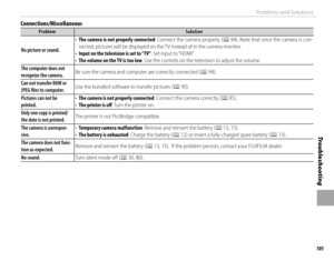 Page 121105
Tro u b l e s ho o t i ng
Problems and Solutions
Connections/Miscellaneous
ProblemProblemSolutionSolution
No picture or sound.No picture or sound.
• • The camera is not properly connectedThe camera is not properly connected: Connect the camera properly (: Connect the camera properly (PP  84). Note that once the camera is con-). Note that once the camera is con-nected, pictures will be displayed on the TV instead of in the camera monitor.nected, pictures will be displayed on the TV instead of in the...