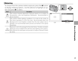 Page 6549
More on Photography
 Metering Metering
To choose how the camera meters exposure, press the AE button 
to display metering options.  Use the selector to highlight an op-
tion and press AE to select.
ModeModeDescriptionDescription
oo(MULTI)(MULTI) The camera instantly determines exposure based on an analysis of  
composition, color, and brightness distribution.  Recommended in 
most situations.
pp(SPOT)(SPOT)The camera meters lighting conditions in an area at the center of 
the frame equivalent to 2% of...