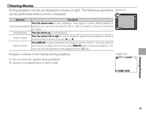 Page 7559
Viewing Pictures
 Viewing Movies Viewing  Movies
During playback, movies are displayed as shown at right.  The following operations 
can be performed while a movie is displayed:
OperationOperationDescriptionDescription
Start/pause playbackStart/pause playbackPress the selector down
 to start playback.  Press again to pause. While playback is 
paused, you can press the selector left or right to rewind or advance one frame 
at a time.
End playbackEnd playback Press the selector up to end playback....