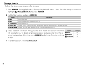 Page 7660
 Image Search Image  Search
Follow the steps below to search for pictures.
 1 Press MENU/OK during playback to display the playback menu.  Press the selector up or down to 
highlight b  IMAGE SEARCH and press MENU/OK.
 2  Highlight an option and press MENU/OK.
OptionOptionDescriptionDescription
BY DATE Search by date.
BY FACE Search for pictures that include faces.
BY  I FAVORITES Search by rating.
BY TYPE OF DATA Find all still pictures, all movies, all pictures taken in burst mode, or all RAW...
