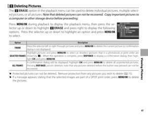 Page 8165
Viewing Pictures
 x x Deleting Pictures Deleting  Pictures
The A ERASE option in the playback menu can be used to delete individual pictures, multiple select-
ed pictures, or all pictures. Note that deleted pictures can not be recovered.   Copy important pictures to 
a computer or other storage device before proceeding.
Press  MENU/OK during playback to display the playback menu, then press the se-
lector up or down to highlight  A ERASE and press right to display the following 
options.  Press the...