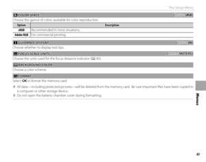 Page 9983
Menus
The Setup Menu
 J J COLOR SPACE COLOR  SPACE((defaults to defaults to sRGB)sRGB)
Choose the gamut of colors available for color reproduction.
OptionOptionDescriptionDescription
sRGBsRGB Recommended in most situations.
Adobe RGBAdobe RGB For commercial printing.
 c c GUIDANCE DISPLAY GUIDANCE  DISPLAY((defaults to defaults to ON)ON)
Choose whether to display tool tips.
  MM FOCUS SCALE UNITS FOCUS SCALE UNITS((defaults to defaults to METERSMETERS))
Choose the units used for the focus distance...