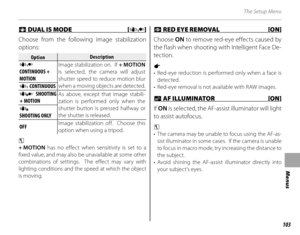 Page 117103
Menus
The Setup Menu
 L L DUAL IS MODE [ DUAL IS MODE  [LL]]
Choose from the following image stabilization 
options:
OptionOptionDescriptionDescription
L 
CONTINUOUS + 
MOTION Image stabilization on.  If 
+ MOTION 
is selected, the camera will adjust 
shutter speed to reduce motion blur 
when a moving objects are detected.
l CONTINUOUS
M SHOOTING 
+ MOTION As above, except that image stabili-
zation is performed only when the 
shutter button is pressed halfway or 
the shutter is released.
m 
SHOOTING...
