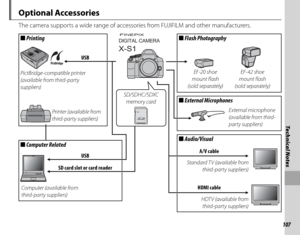 Page 121107
Technical Notes
 Optional  Accessories
The camera supports a wide range of accessories from FUJIFILM and other manufacturers.
DIGITAL CAMERA 
X-S1
USB
SD card slot or card reader
Computer (available from 
third-party suppliers)
■■ Computer Related Computer Related
■■ Printing Printing
Printer (available from 
third-party suppliers)
PictBridge-compatible printer 
(available from third-party 
suppliers)
USB
■■ Audio/Visual Audio/Visual
 ■ ■ Flash Photography Flash Photography
EF-20 shoe 
mount flash...