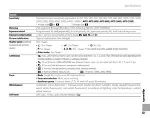 Page 135121
Appendix
Specifications
System
Sensitivity Standard output sensitivity equivalent to ISO 100, 20 0, 250, 320, 400, 500, 640, 800, 1000, 1250, 1600, 
2000, 2500, 3200, 4000, 5000, 6400 
1, 12800 2 ; AUTO , AUTO (400) , AUTO (800), AUTO (1600) , AUTO (3200)
1 i mage size  P or Q   2 image size  Q
Metering 256-segment through- the- lens (T TL) metering; MULTI, SPOT, AVERAGE
Exposure control Programmed AE (with program shift), shutter-priority AE, aperture-priority AE, and manual exposure
Exposure...