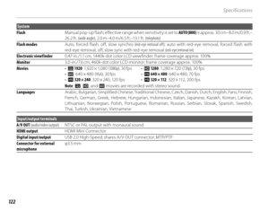 Page 136122
Specifications
System
 Flash Manual pop-up flash; effective range when sensitivity is set to  AUTO (800) is approx. 30 cm–8.0 m/0.9 ft.–
26.2 ft.  ( wide angle ),  2.0 m–4.0 m/6.5 ft.–13.1 ft.  ( telephoto)
Flash modes Auto, forced flash, off, slow synchro (red-eye removal of f ) ; auto with red-eye removal, forced flash with 
red-eye removal, off, slow sync with red-eye removal  (red-eye removal on)
Electronic viewfinder 0.47-in./1.1 cm, 1440k-dot color LCD viewfinder; frame coverage approx. 100%...