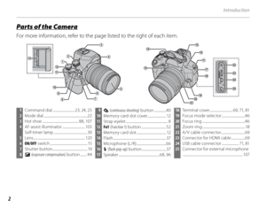 Page 162
Introduction
Parts of the CameraParts of the Camera
For more information, refer to the page listed to the right of each item.
   9 I ( continuous shooting ) button ...............40
 10   Memory card slot cover ....................... 12
 11  Strap eyelet .................................................... 8
 12  Fn1  (Function 1 ) button ...............................52
   13   Memory card slot ..................................... 12
 14  Flash...