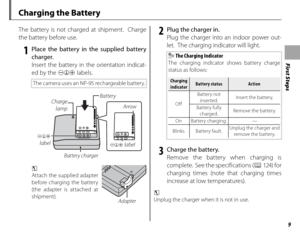 Page 23First Steps
9
 Charging the Battery
The battery is not charged at shipment.  Charge 
the battery before use.
 1  Place the battery in the supplied battery charger.
Insert the battery in the orientation indicat-
ed by the  DFC labels.
The camera uses an NP-95 rechargeable battery.
Battery charger
DFC 
label
Battery
DFC label
Charge  lamp Arrow
c
Attach the supplied adapter 
before charging the battery 
(the adapter is attached at 
shipment).
Adapter
 2  Plug the charger in. Plug the charger into an indoor...