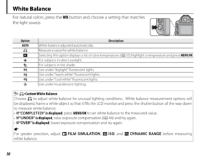 Page 6450
 White  Balance
For natural colors, press the WB button and choose a setting that matches 
the light source.
OptionOptionDescriptionDescription
AUTO White balance adjusted automatically.
h Measure a value for white balance.
k Selecting this option displays a list of color temperatures ( P 51); highlight a temperature and press MENU/OK.
i For subjects in direct sunlight.
j For subjects in the shade.
k Use under “daylight” fluorescent lights.
l Use under “warm white” fluorescent lights.
m Use under...