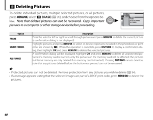 Page 7460
 A Deleting Pictures
To delete individual pictures, multiple selected pictures, or all pictures, 
press MENU/OK , select A ERASE  (P 90), and choose from the options be-
low.  Note that deleted pictures can not be recovered.  Copy important 
pictures to a computer or other storage device before proceeding.
OptionOptionDescriptionDescription
FRAME Press the selector left or right to scroll through pictures and press 
MENU/OK to delete the current picture 
(a confirmation dialog is not displayed)....