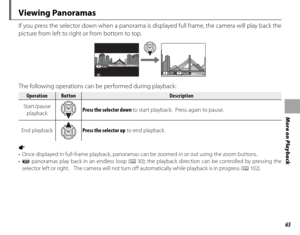 Page 7965
More on Playback
If you press the selector down when a panorama is displayed full frame, the camera will play back the 
picture from left to right or from bottom to top.
PLAY
STOPPAUSE
The following operations can be performed during playback:
OperationOperationButtonButtonDescriptionDescription
Star t /pause  playback
Press the selector down to start playback.  Press again to pause.
End playback
Press the selector up to end playback.
a 
•  Once displayed in full-frame playback, panoramas can be...