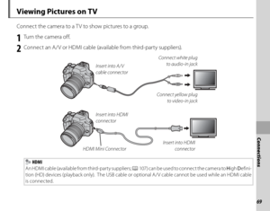 Page 8369
Connections
 Viewing Pictures on TV
Connect the camera to a TV to show pictures to a group.
1  Turn the camera off.
2  Connect an A/V or HDMI cable (available from third-party suppliers).
Insert into A/V 
cable connectorConnect white plug 
to audio-in jack
Connect yellow plug  to video-in jack
Insert into HDMI  connector
Insert into HDMI 
connector
HDMI Mini Connector
 HDMI
An HDMI cable (available from third-party suppliers;  P 107) can be used to connect the camera to High Defini-
tion (HD) devices...