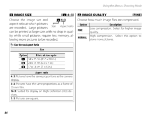 Page 9884
Using the Menus: Shooting Mode
 O O IMAGE SIZE [ IMAGE SIZE [OO  4 : 34 : 3]]
Choose the image size and 
aspect ratio at which pictures 
are recorded.  Large pictures 
can be printed at large sizes with no drop in qual-
ity, while small pictures require less memory, al-
lowing more pictures to be recorded.
 Size Versus Aspect Ratio
SizeSize
OptionOptionPrints at sizes up toPrints at sizes up to
O 34 × 25 cm  (13.5 × 10  in.)
P 24 × 18  cm  (9.5 × 7  in.)
Q 17 × 13 cm (7 × 5 in.)
Aspect ratioAspect...