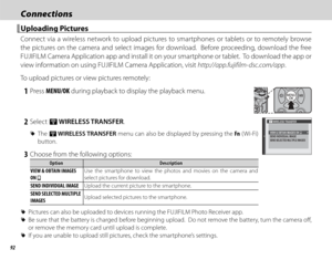 Page 10892
ConnectionsConnections
 Uploading Pictures Uploading  Pictures
Connect via a wireless network to upload pictures to smartphones or tablets or to remotely browse 
the pictures on the camera and select images for download.  Before proceeding, download the free 
FUJIFILM Camera Application app and install it on your smartphone or tablet.  To download the app or 
view information on using FUJIFILM Camera Application, visit http://app.fujifilm-dsc.com/app.
To upload pictures or view pictures remotely:
 1...