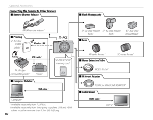 Page 128112
Optional Accessories
 Connecting the Camera to Other Devices Connecting the Camera to Other Devices
  ■■Macro Extension TubeMacro Extension Tube
MCEX-11/16 *
  ■■Computer RelatedComputer Related
X-A2
Computer †
  ■■PrintingPrinting
Printer †PictBridge-
compatible printer †
* Available separately from FUJIFILM.
† Available separately from third-party suppliers. USB and HDMI  cables must be no more than 1.5 m (4.9 ft.) long.
USB cable †
USB cable †
SD/SDHC/SDXC memory card †
  ■■LensLens
XF-series...