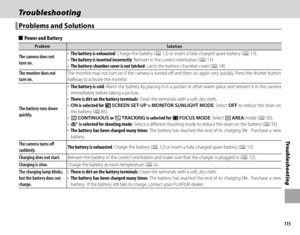 Page 131115
Tro u b l e s ho o t i ng
TroubleshootingTroubleshooting
 Problems and Solutions Problems and Solutions
  ■■Power and BatteryPower and Battery
ProblemProblemSolutionSolution
The camera does not The camera does not turn on.turn on.
• • The battery is exhaustedThe battery is exhausted: Charge the battery (: Charge the battery (PP 12) or insert a fully-charged spare battery ( 12) or insert a fully-charged spare battery (PP 13). 13).• • The battery is inserted incorrectlyThe battery is inserted...