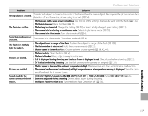 Page 133117
Tro u b l e s ho o t i ng
Problems and Solutions
ProblemProblemSolutionSolution
Wrong subject is selected.Wrong subject is selected.The selected subject is closer to the center of the frame than the main subject.  Recompose the picture or turn face The selected subject is closer to the center of the frame than the main subject.  Recompose the picture or turn face detection oﬀ  and frame the picture using focus lock (detection oﬀ  and frame the picture using focus lock (PP 54). 54).
The fl  ash does...