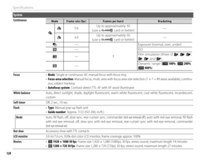 Page 144128
Specifi cations
System
ContinuousContinuousModeModeFrame rate (fps)Frame rate (fps)Frames per burstFrames per burstBracketingBracketing
II
JJ5.65.6Up to approximately 30Up to approximately 30(use a (use a HH card or better) card or better)——
OO3.03.0Up to approximately 50Up to approximately 50(use a (use a HH card or better) card or better)——
OO——
33
Exposure (normal, over, under)Exposure (normal, over, under)
WW——ISOISO
XX—— Film simulation (three of c, 
d, e, 
i, b, and f)
YY——Dynamic range...