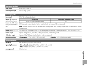 Page 145129
Appendix
Specifi cations
Input/output terminals
HDMI outputHDMI outputHDMI mini connectorHDMI mini connector
Digital input/outputDigital input/outputUSB 2.0 High-SpeedUSB 2.0 High-Speed
Power supply/other
Power supplyPower supplyNP-W126 rechargeable batteryNP-W126 rechargeable battery
Battery lifeBattery life (approximate  (approximate number of frames that can number of frames that can be taken with a fully-charged be taken with a fully-charged battery and XF 35 mm f/1.4 R battery and XF 35 mm f/1.4...