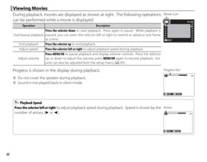 Page 4832
 Viewing Movies Viewing  Movies
During playback, movies are displayed as shown at right.  The following operations 
can be performed while a movie is displayed:
OperationOperationDescriptionDescription
Start/pause playbackStart/pause playbackPress the selector down
 to start playback.  Press again to pause.  While playback is 
paused, you can press the selector left or right to rewind or advance one frame 
at a time.
End playbackEnd playback Press the selector up to end playback.
Adjust speedAdjust...