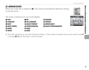Page 5135
More on Photography and PlaybackShooting Mode
 S S ADVANCED SR AUTO ADVANCED SR AUTO
When the mode dial is rotated to S, the camera automatically optimizes settings 
to suit the scene.
The scene is shown by an icon in the display.
a  AUTO x SKY y GREENERY
c  LANDSCAPE z SKY & GREENERY d PORTRAIT
d  NIGHT g BACKLIT PORTRAIT c MOVING OBJECT
h  NIGHT (TRIPOD)  a PORTRAIT&MOTION b BACKLIT PORTRAIT&MOTION
e  MACRO  u BEACH 
v  SUNSET  w SNOW 
h
 
Q The mode selected may vary with shooting conditions.  If...