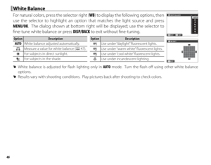 Page 6246
 White Balance White  Balance
For natural colors, press the selector right (WB) to display the following options, then 
use the selector to highlight an option that matches the light source and press 
MENU/OK.  The dialog shown at bottom right will be displayed; use the selector to 
fi ne-tune white balance or press DISP/BACK to exit without fi ne-tuning.
SHIFTSET
WHITE BALANCE
AUTO
SET
WB SHIFT
OptionOptionDescriptionDescription
AUTOAUTO
White balance adjusted automatically.
hhMeasure a value for...