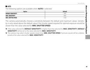 Page 6549
More on Photography and PlaybackSensitivity
 
■ AUTO
The following options are available when  AUTO is selected: 
OptionOptionDefaultDefault
DEFAULT SENSITIVITY
200200
MAX. SENSITIVITY
800800
MIN. SHUTTER SPEED
1/601/60
The camera automatically chooses a sensitivity between the default and maximum values. Sensitiv-
ity is only raised above the default value if the shutter speed required for optimal exposure would be 
slower than the value selected for MIN. SHUTTER SPEED.
 
R If the value selected for...